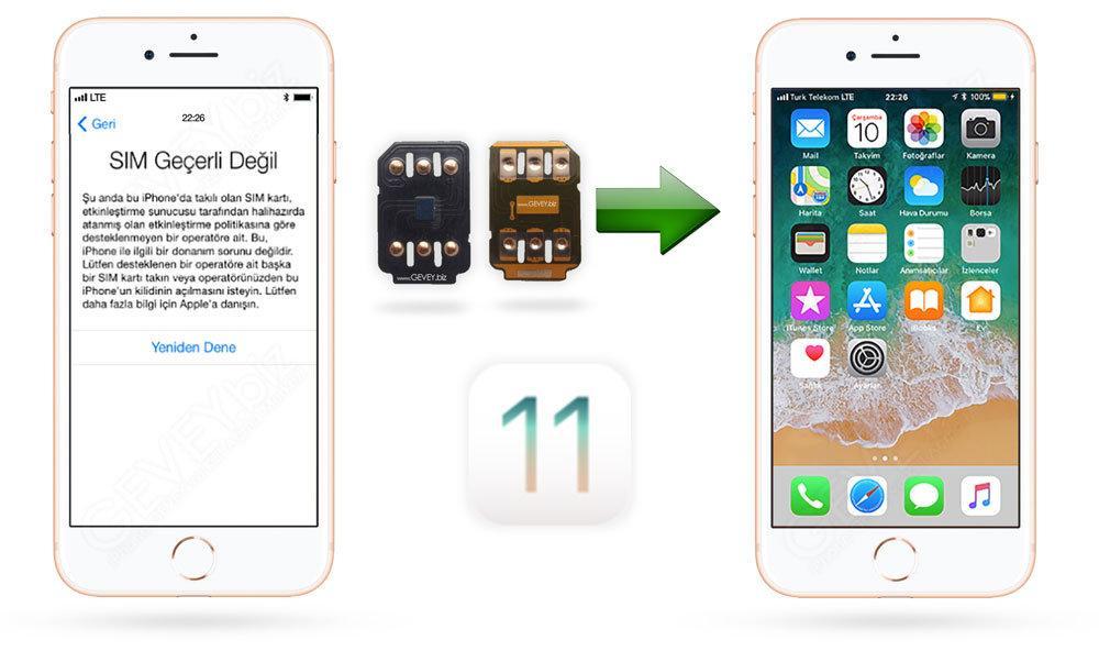 iphone-sim-gecerli-degil-sorunu-iP8 iPhone Aktivasyon Ekranında SİM GEÇERLİ DEĞİL Sorunu Çözümü %100 ÇÖZÜM 4 – iphone sim gecerli degil sorunu iP8