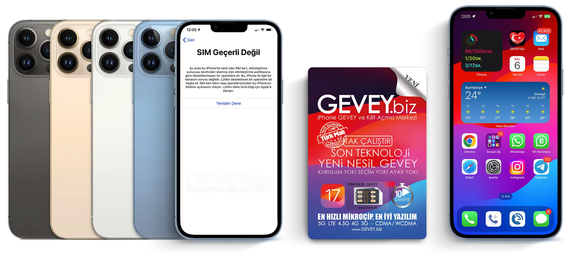 iPhone 13 Pro Max GEVEY, 10 SANİYE'de ✅ %💯 Kalıcı Çözüm!